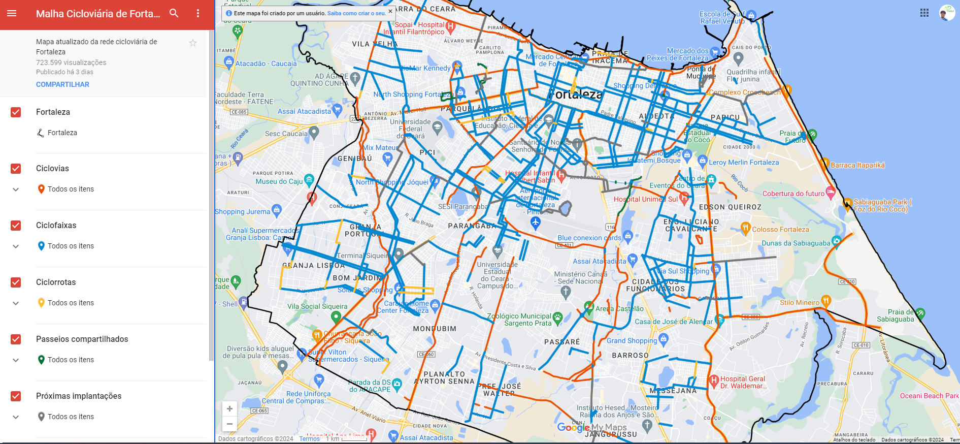 aluguel de bike em fortaleza