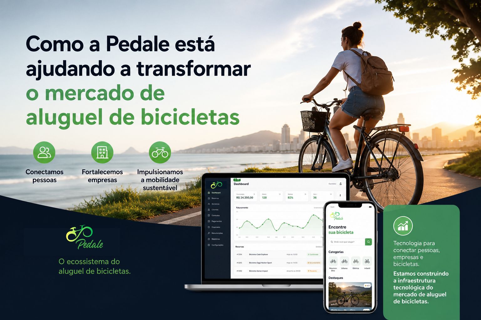 mercado de aluguel de bicicletas